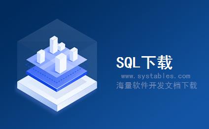 表结构 - D_STATUS - 状态字典表 - 青牛（北京）软件技术有限公司-USE数据库设计